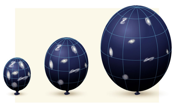 Un globo representa la expansión del universo